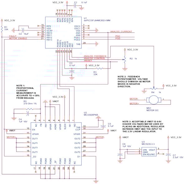 Closed-Loop Proportional Controller Example